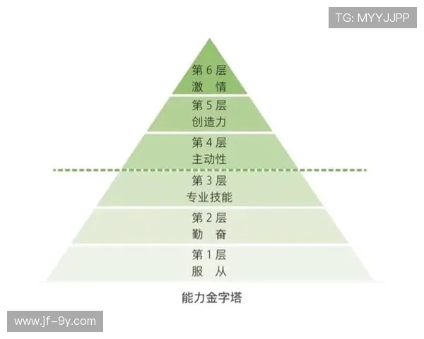 足球教学设计：培养学生基本技能与团队协作能力的综合训练方案